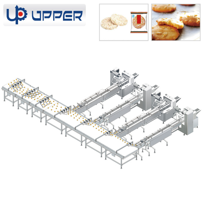 Foshan Upper Automatic Bread Bun Cup Cake Sliced Cake Feeding Packaging Machine Line