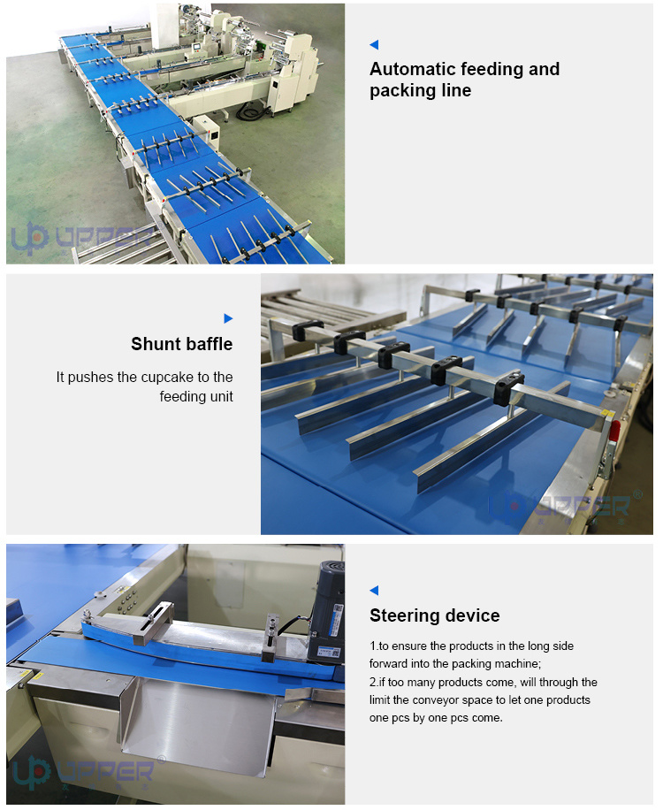 Upper Cupcake Bread Chocolate Long Bar Cupcake Multi-Functional Automatic Demoulding Machine Can Be Connected to Food Production Packaging Packing Machine Line